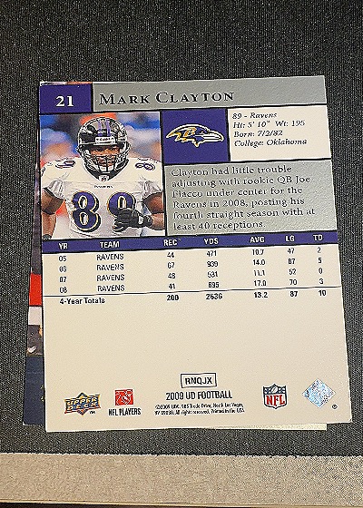 2009 Upper Deck #21 Mark Clayton — back