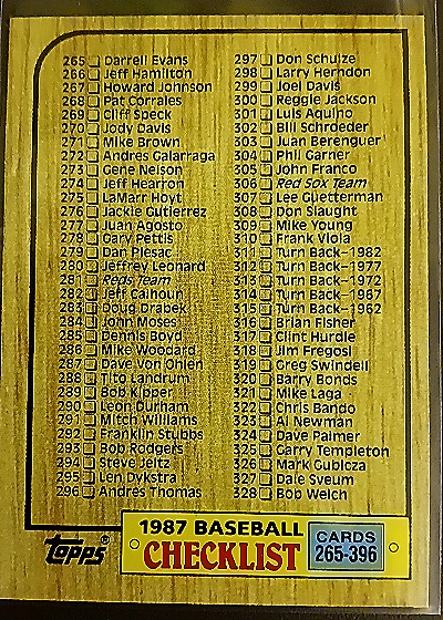 1987 Topps #392 Checklist — front