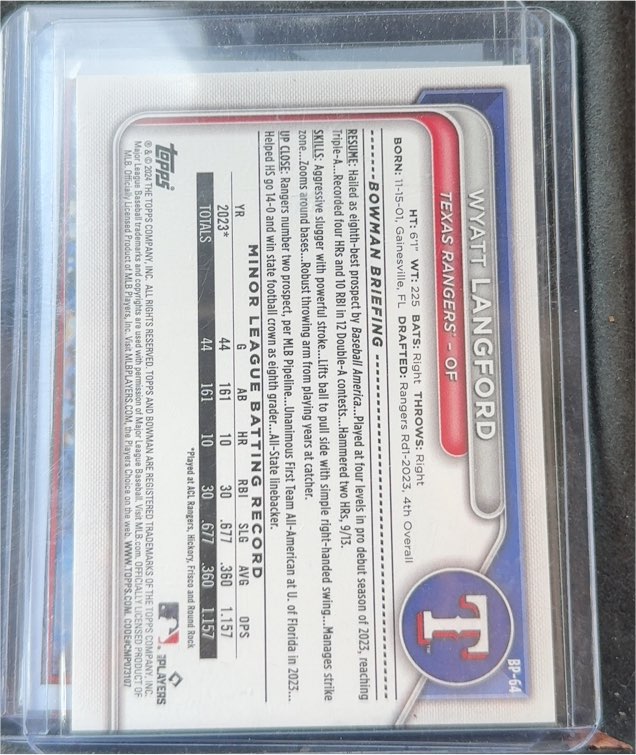 2024 Bowman - Chrome Prospects #BCP-64 Wyatt Langford (RC) — front