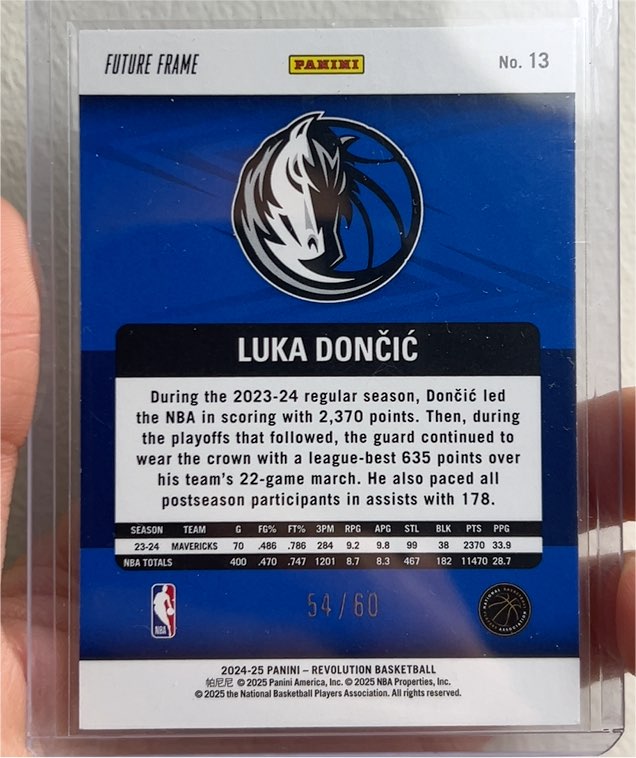 2024-25 Panini Revolution Basketball #13 Luka Dončić — front