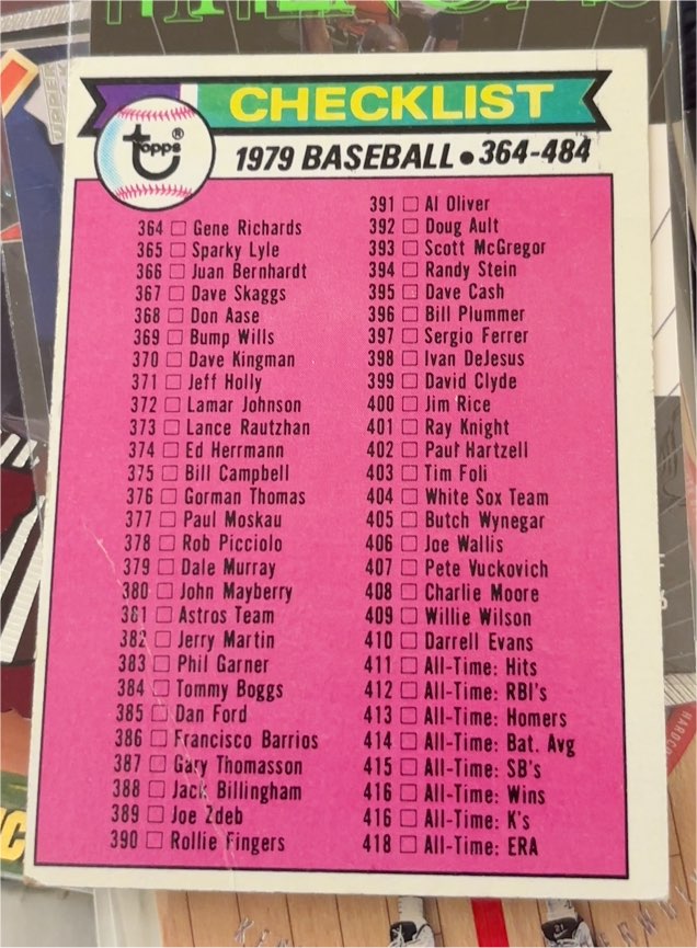 1979 Topps #483 Checklist: 364-484 — front