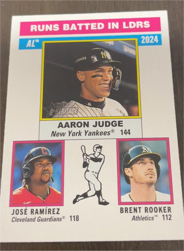 2024 Topps Heritage #144 Aaron Judge — front
