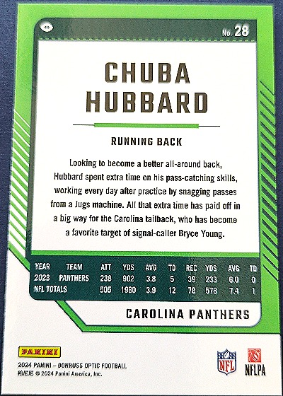 2024 Panini Donruss Optic Football #28 Chuba Hubbard — front