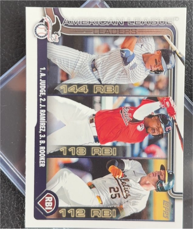 2025 Topps Series 1 #29 American League Leaders RBI (Judge / Ramirez / Rooker) — front
