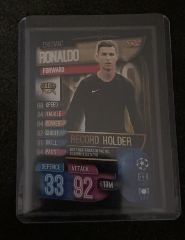 2019-20 Topps Match Attax #RH3 Cristiano Ronaldo Golden Player Record Holder — front
