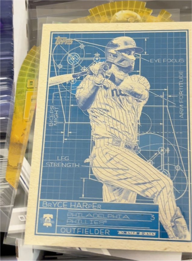 2024 Topps Series 1 Superstar Blueprint #SB-4 Bryce Harper — front