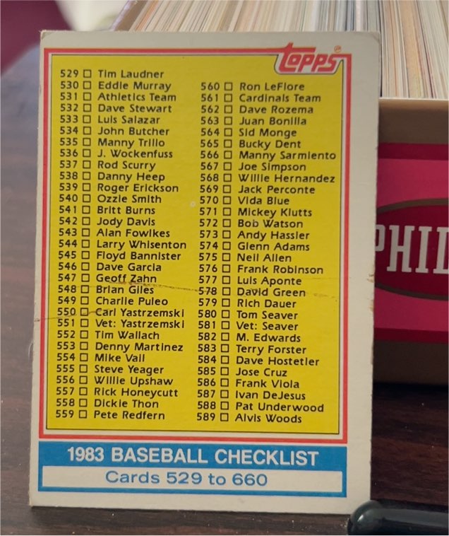 1983 Topps Baseball Checklist Cards 529 to 660 — front