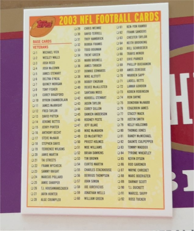 2003 Topps NFL Football Cards Checklist — front