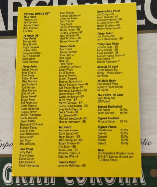 1986 Topps #791 Checklist — front