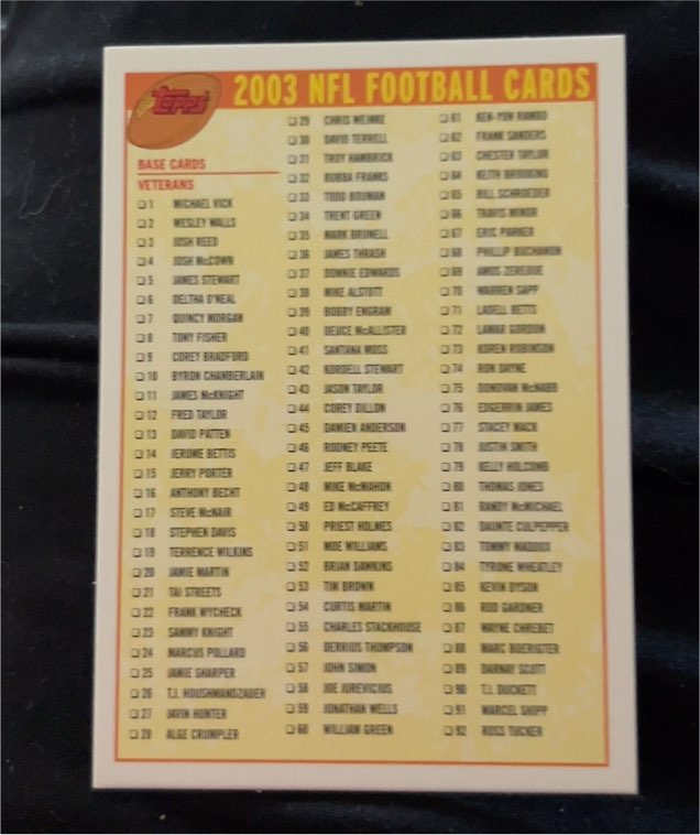 2003 Topps NFL Football Cards Checklist — front