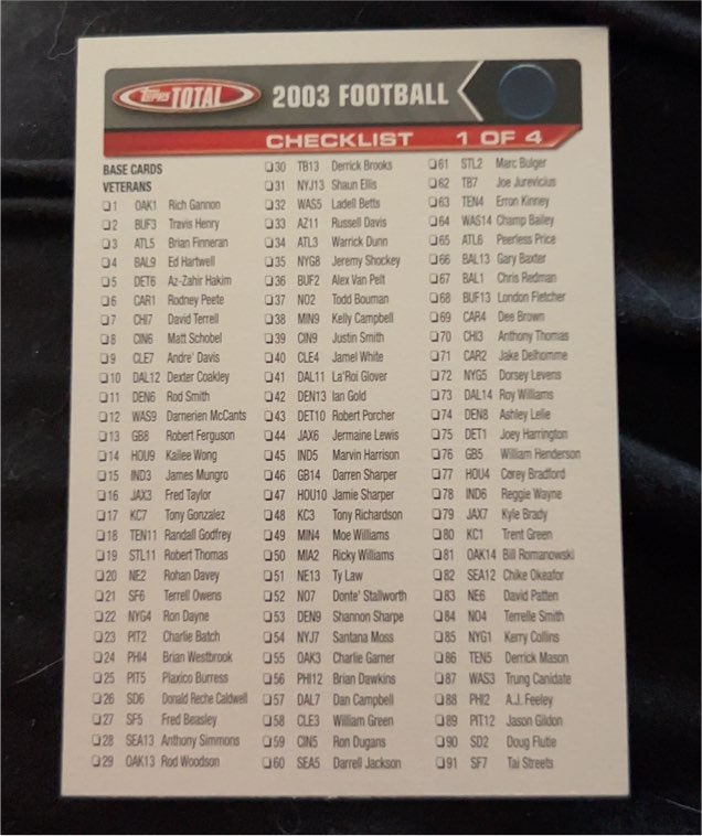 2003 Topps Total #1 Checklist 1 of 4 — front