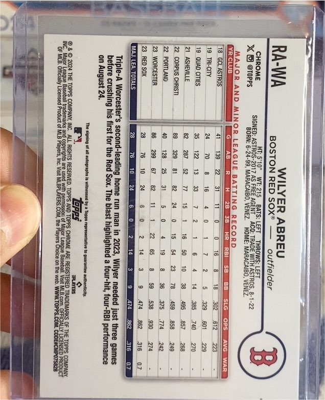 2024 Topps Chrome #165 Wilyer Abreu — front