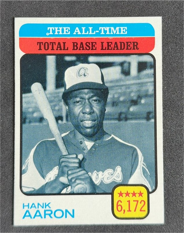 1973 Topps #473 The All-Time Total Base Leader Hank Aaron — front