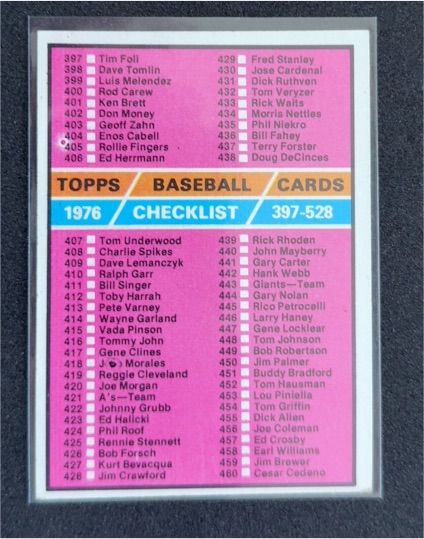 1976 Topps Baseball #526 Checklist (397-528) — front