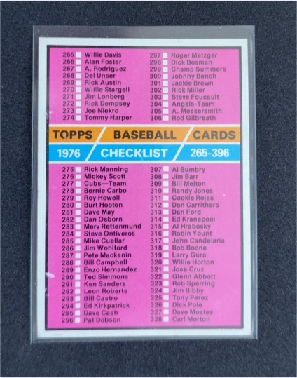 1976 Topps Baseball #392 Checklist 265-396 — front