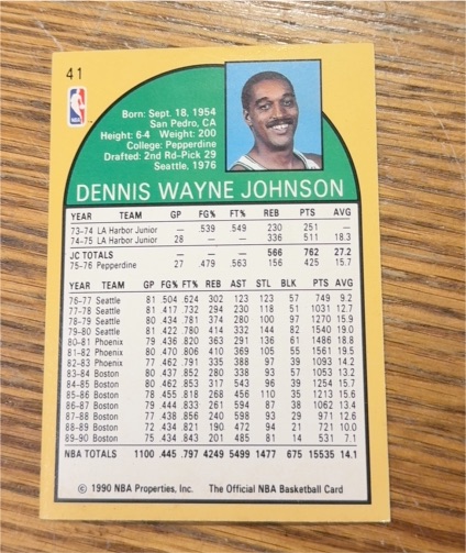 1990 NBA Properties #41 Dennis Wayne Johnson — front