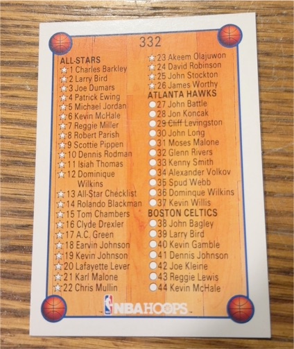 1990 NBA Hoops #332 Checklist — front