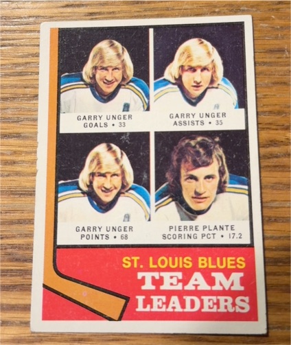 1974-75 O-Pee-Chee #197 St. Louis Blues Team Leaders Garry Unger / Pierre Plante — front