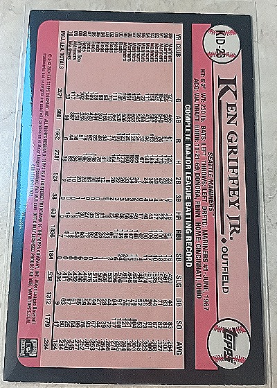 2024 Topps Celebration of the Kid #KID-23 Ken Griffey Jr. — back