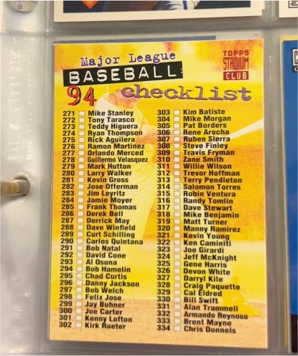 1994 Topps Stadium Club #270 Checklist — front