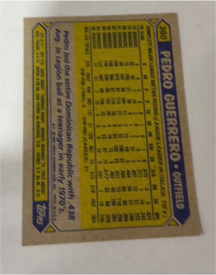 1983 Topps #360 Pedro Guerrero — front