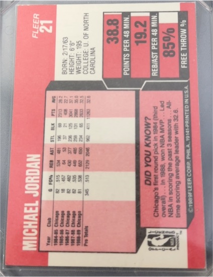 1991 Fleer #21 Michael Jordan — front
