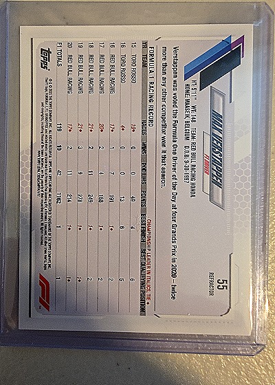 2021 Topps Chrome Formula 1 #55 Max Verstappen — back
