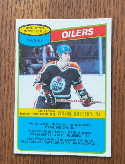 1980-81 O-Pee-Chee #182 Wayne Gretzky Team Leaders — front