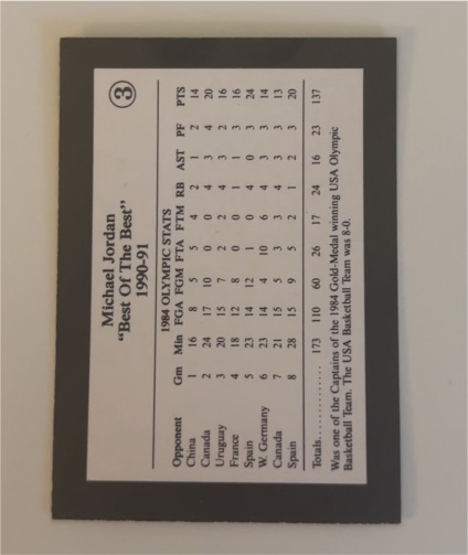 1992 Best #3 Michael Jordan USA Olympic Basketball Team — front