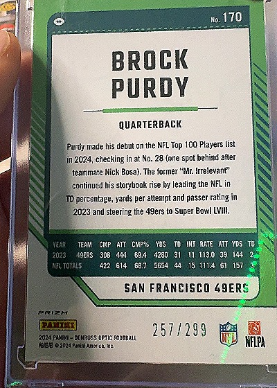 2024 Panini Donruss Optic #170 Brock Purdy — back