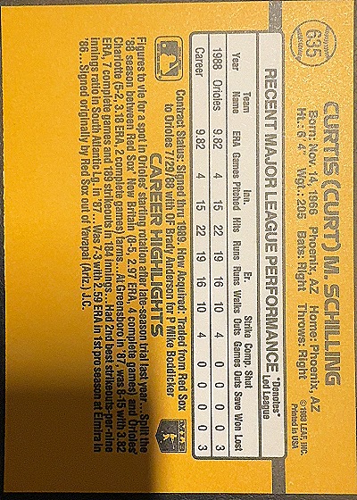1989 Donruss #635 Curt Schilling — back