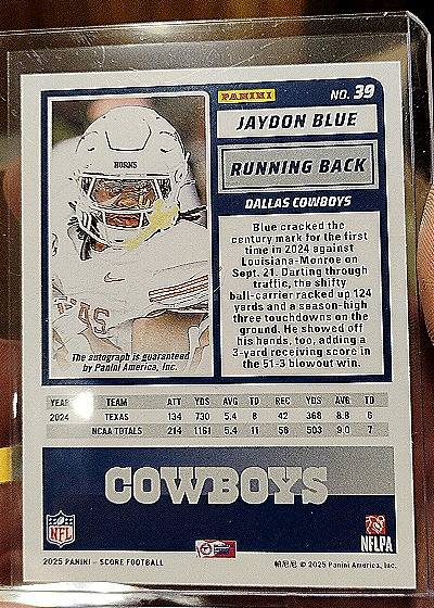 2025 Panini Score #39 Jaydon Blue — back