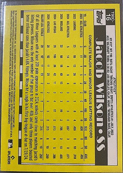 2025 Topps #T90C-16 Jacob Wilson — back