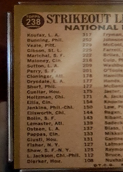1967 Topps #238 National League 1966 Strikeout Leaders Sandy Koufax / Jim Bunning / Bob Veale — back