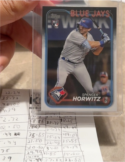 2024 Topps Series 1 #172 Spencer Horwitz — front
