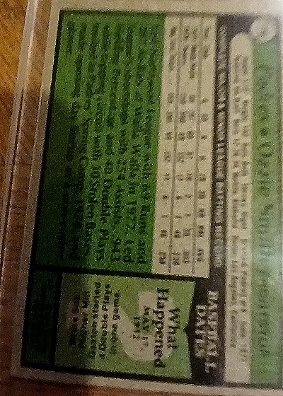1979 Topps #30 Ozzie Smith — back
