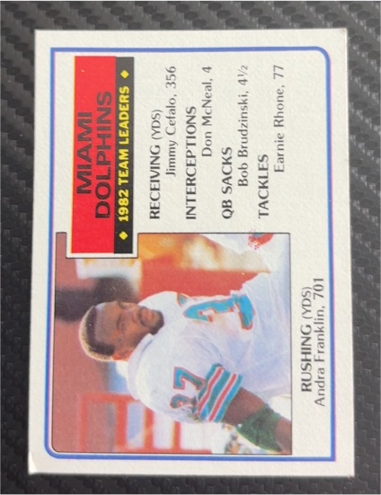 1983 Topps #308 Andra Franklin — front