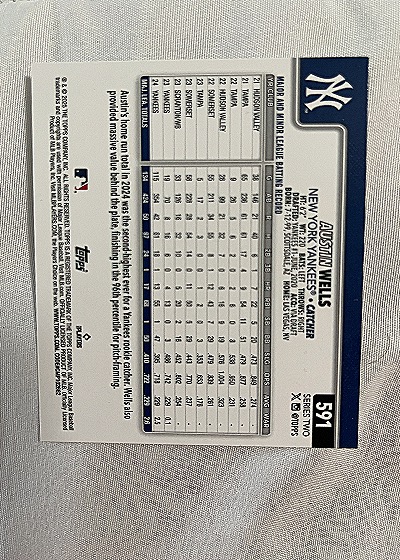 2025 Topps Series 2 #591 Austin Wells Rookie Cup — back
