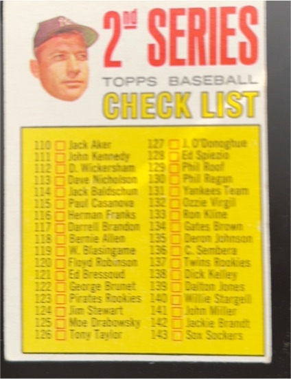 1967 Topps 2nd Series #103 Mickey Mantle Checklist — front