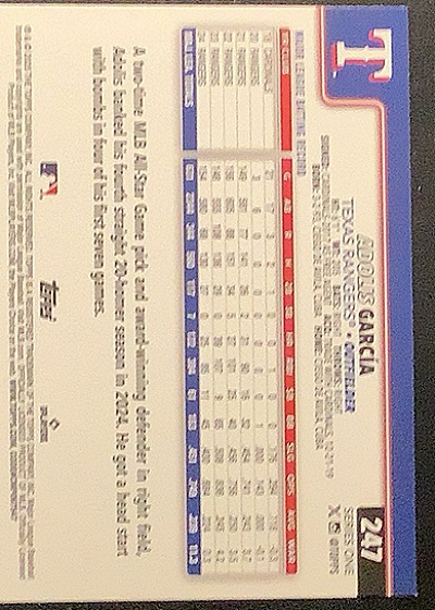 2025 Topps Series 1 #247 Adolis Garcia — back