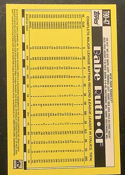 2025 Topps Series 1 #T90-47 Babe Ruth — back