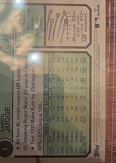 2023 Topps Heritage #1 Aaron Judge — back