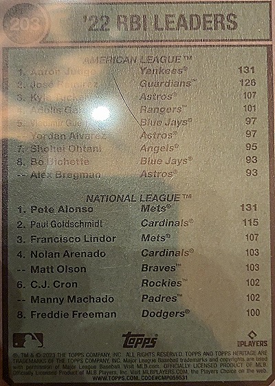 2023 Topps #203 MLB RBI Leaders Checklist — front