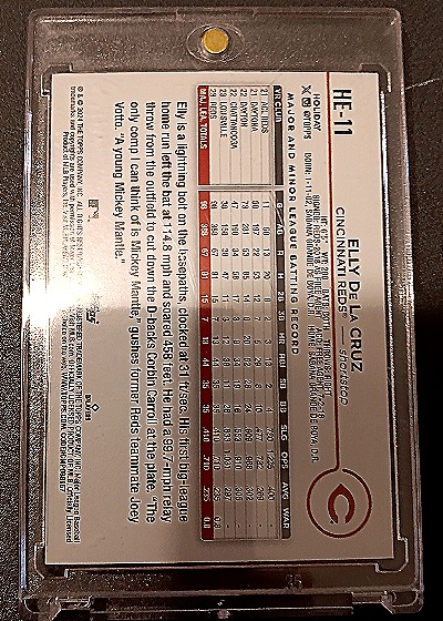 2024 Topps Holiday #H102 Elly De La Cruz — back