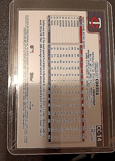 2025 Topps Series 1 #CC-14 Carlos Correa Companion Card — back