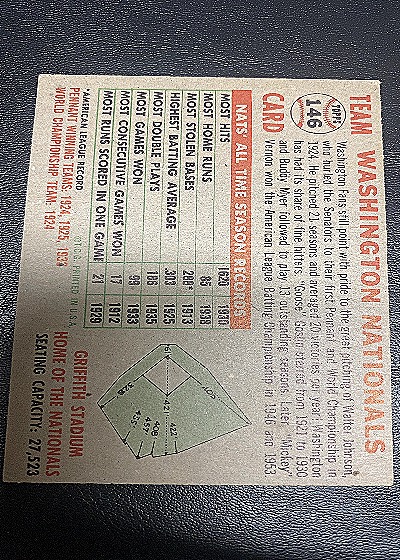 1954 Topps #146 Washington Nationals Team — back