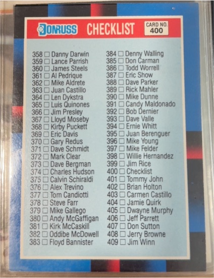1988 Donruss #400 Checklist — front