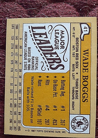 1987 Topps Major League Leaders Mini #41 Wade Boggs — front