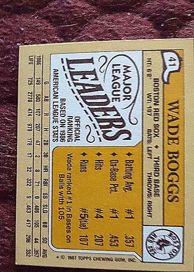 1987 Topps Major League Leaders Mini #41 Wade Boggs — back