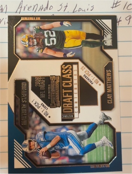 2024 Panini Contenders #24 Matthew Stafford / Clay Matthews Draft Class — front